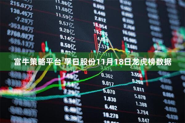 富牛策略平台 孚日股份11月18日龙虎榜数据